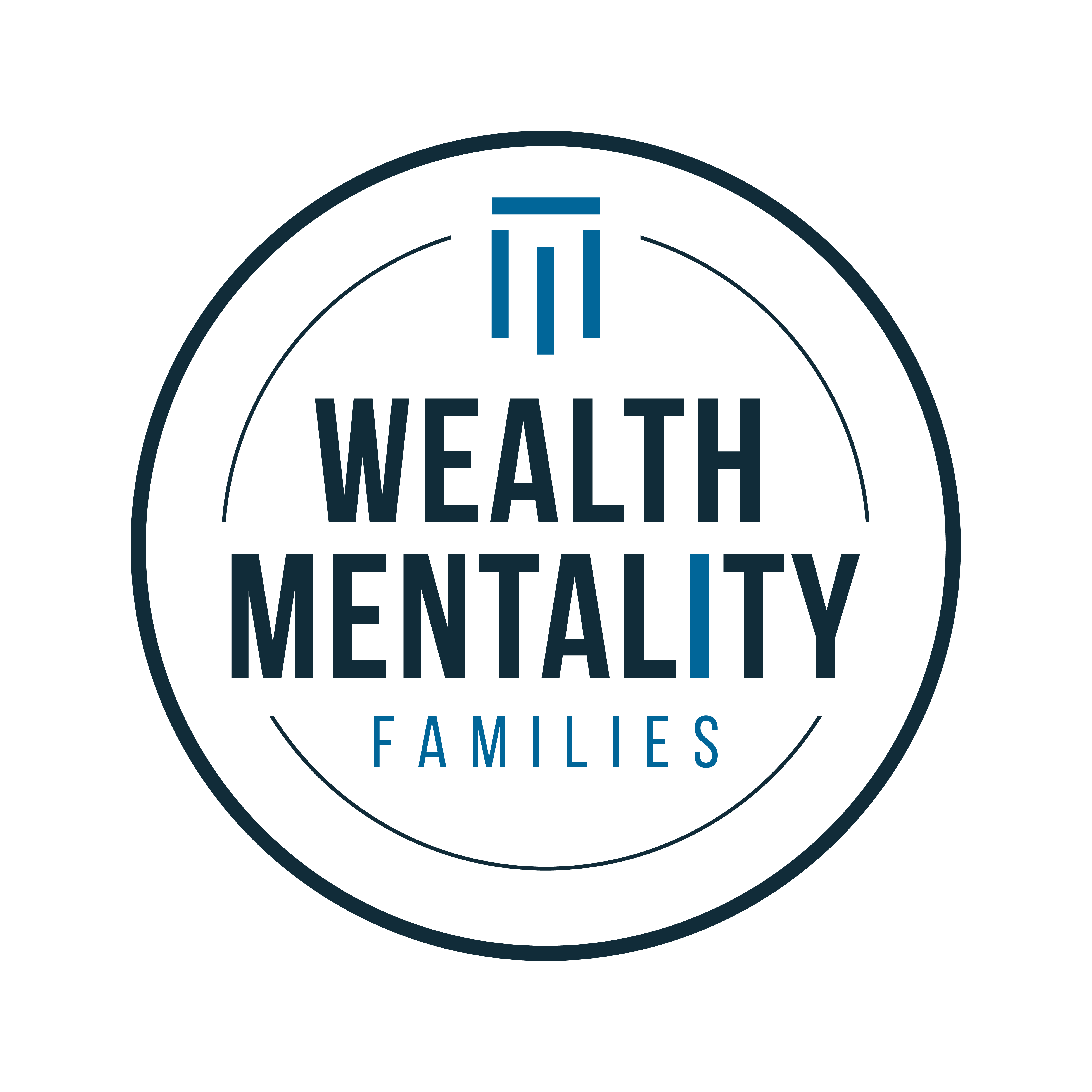 Wealth Mentality Families